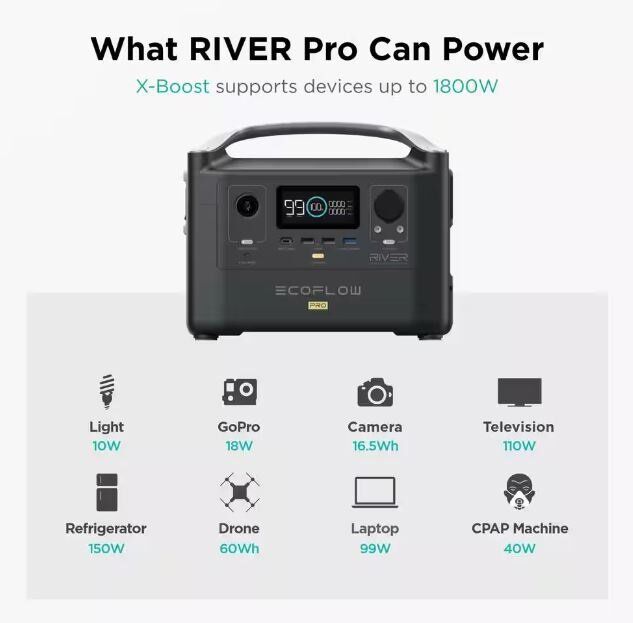 EcoFlow 600W Output 1200W Peak Push-Button Start Battery Generator RIVER Pro Fast Charging for Home Backup Power, Camping, RVs EcoFlow 600W Output 1200W Peak Push-Button Start Battery Generator RIVER Pro Fast Charging for Home Backup Power, Camping, RVs