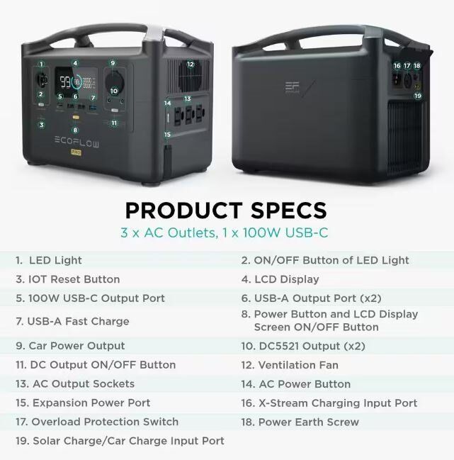 EcoFlow 600W Output 1200W Peak Push-Button Start Battery Generator RIVER Pro Fast Charging for Home Backup Power, Camping, RVs EcoFlow 600W Output 1200W Peak Push-Button Start Battery Generator RIVER Pro Fast Charging for Home Backup Power, Camping, RVs