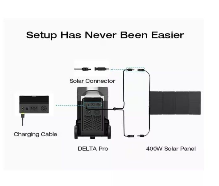 EcoFlow 3600W Output/7200W Peak Push-Button Start Solar Generator DELTA Pro with 400W Solar Panel for Home, Camping and RVs EcoFlow 3600W Output/7200W Peak Push-Button Start Solar Generator DELTA Pro with 400W Solar Panel for Home, Camping and RVs