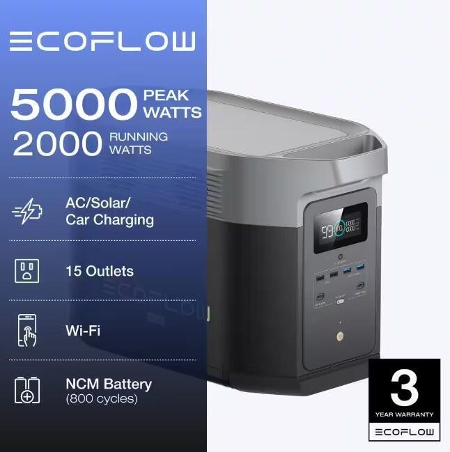 EcoFlow 2000W Output 5000W Peak Push-Button Start Battery Generator DELTA Max 1600 for Home Backup, Camping & RVs EcoFlow 2000W Output 5000W Peak Push-Button Start Battery Generator DELTA Max 1600 for Home Backup, Camping & RVs