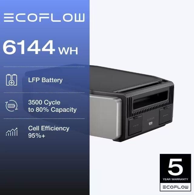 EcoFlow Battery Generator Delta Pro Ultra Battery Pack 6144Wh Solar Generator, 7200W Output,LFP,Home Backup, Push-Button Start EcoFlow Battery Generator Delta Pro Ultra Battery Pack 6144Wh Solar Generator, 7200W Output,LFP,Home Backup, Push-Button Start
