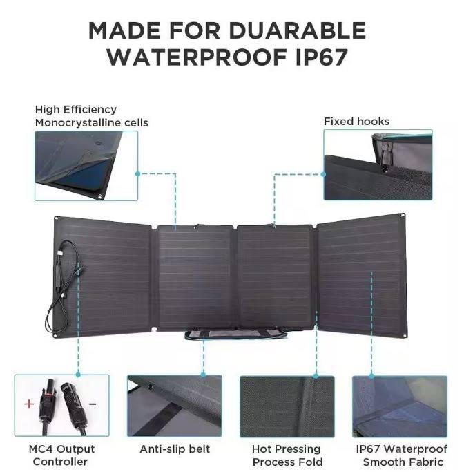 EcoFlow 110-Watt Portable Solar Panel, Foldable Solar Charger Chainable for Power Station Generator, Waterproof for Outdoors EcoFlow 110-Watt Portable Solar Panel Foldable Waterproof for Outdoors