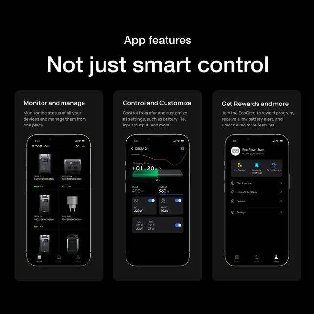 EcoFlow 3600W Output 7200W Peak Push-Button Start Battery Generator DELTA Pro 2 with Double Voltage Hub for Home, Camping, RVs EcoFlow 3600W Output 7200W Peak Push-Button Start Battery Generator DELTA Pro 2 with Double Voltage Hub for Home, Camping, RVs