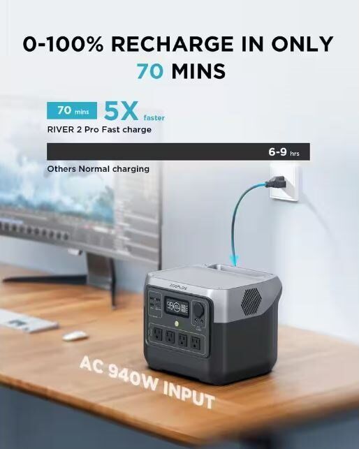 EcoFlow 800W Output 1600W Peak Push-Button Start Battery Generator RIVER 2 Pro, LFP Battery, Fast Charging for Outdoor, Camping EcoFlow 800W Output 1600W Peak Push-Button Start Battery Generator RIVER 2 Pro, LFP Battery, Fast Charging for Outdoor, Camping