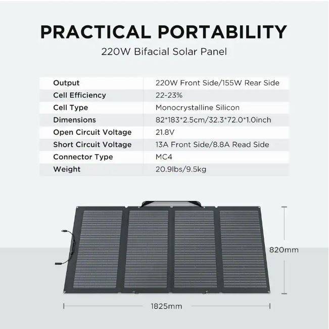 EcoFlow 220-Watt Monocrystalline Silicon Solar Panel with 21.8-Volt Output Waterproof IP68 Solar Charger for Solar Generator EcoFlow 220-Watt Monocrystalline Silicon Solar Panel with 21.8-Volt Output Waterproof IP68 Solar Charger for Solar Generator