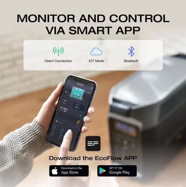 EcoFlow 300W Output/600W Peak Push-Button Start Solar Generator RIVER 2 with 110W Solar Panel for Home Backup Power, Camping, RVs EcoFlow 300W Output/600W Peak Push-Button Start Solar Generator RIVER 2 with 110W Solar Panel for Home Backup Power, Camping, RVs