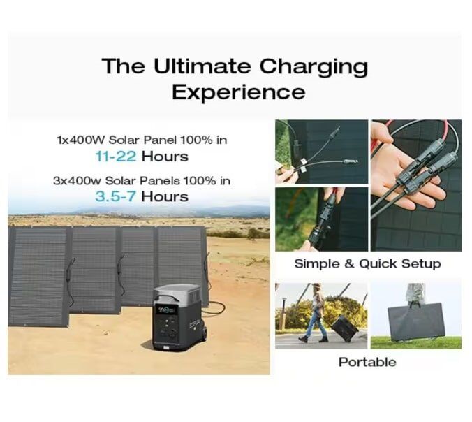 EcoFlow 3600W Output/7200W Peak Push-Button Start Solar Generator DELTA Pro with 400W Solar Panel for Home, Camping and RVs EcoFlow 3600W Output/7200W Peak Push-Button Start Solar Generator DELTA Pro with 400W Solar Panel for Home, Camping and RVs