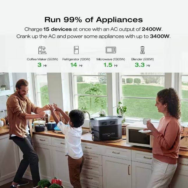 EcoFlow 120V Home Battery Backup 2048Wh DELTA 2 Max Battery Generator+Transfer Switch(306A1)+Adapter Cord for Home Use, Blackout EcoFlow 120V Home Battery Backup 2048Wh DELTA 2 Max Battery Generator+Transfer Switch(306A1)+Adapter Cord for Home Use, Blackout