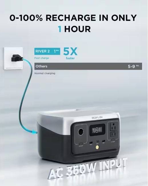 EcoFlow 300W Output/600W Peak Push-Button Start Solar Generator RIVER 2 with 110W Solar Panel for Home Backup Power, Camping, RVs EcoFlow 300W Output/600W Peak Push-Button Start Solar Generator RIVER 2 with 110W Solar Panel for Home Backup Power, Camping, RVs