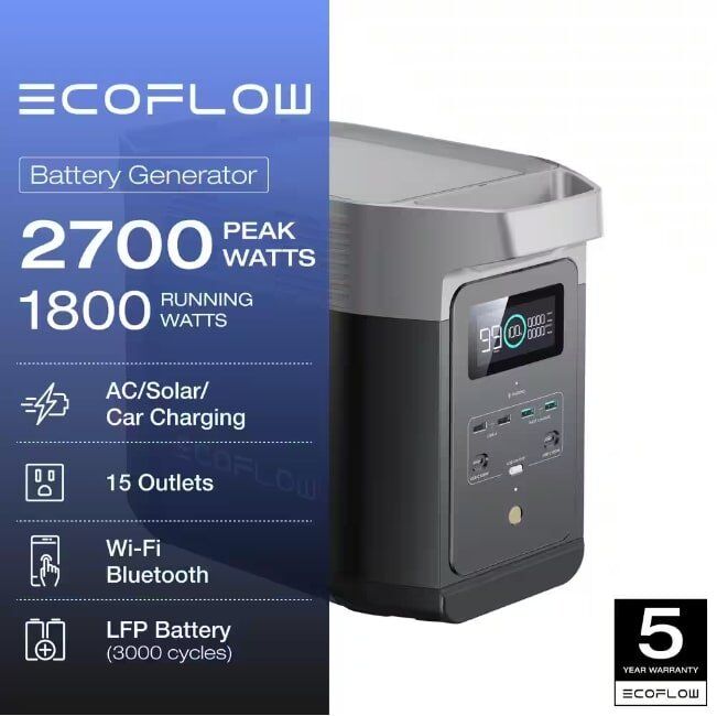EcoFlow BaEcoFlow Battery Generator DELTA 2 Solar Generator, 1800W Output, 1024Wh LFP Power Station, Home Backup, Camping, Push-Button Startttery Generator DELTA 2 Solar Generator, 1800W Output, 1024Wh 2 EcoFlow Battery Generator DELTA 2 Solar Generator, 1800W Output, 1024Wh LFP Power Station, Home Backup, Camping, Push-Button Start