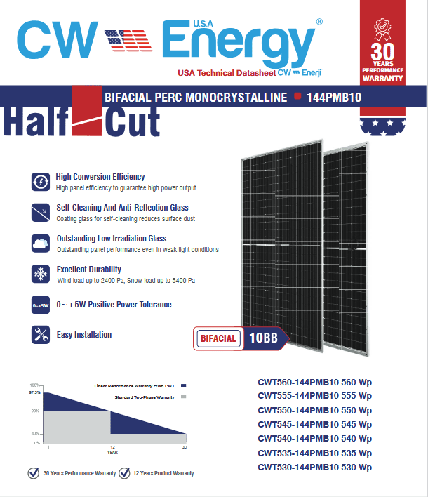 CWT545 Silver Frame Panels 1