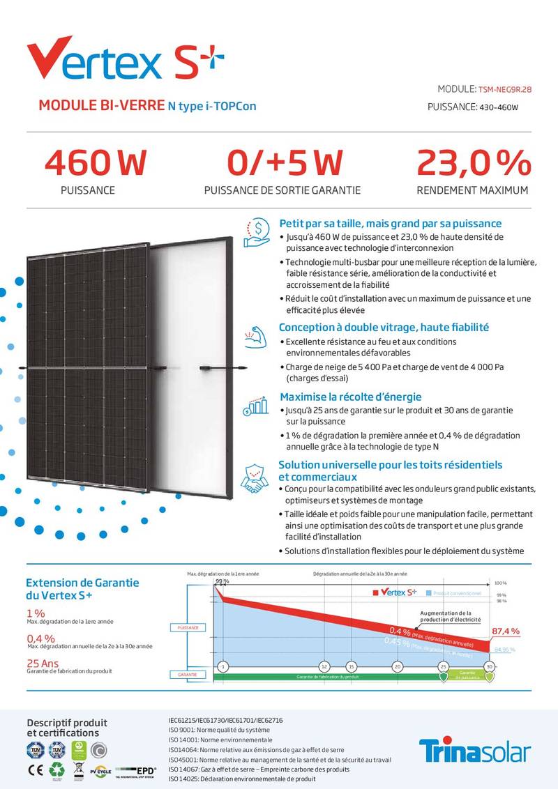 TSM-NEG9R.28 430-460W TSM-435NEG9R.28